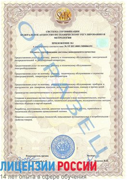 Образец сертификата соответствия (приложение) Сосновоборск Сертификат ISO 50001